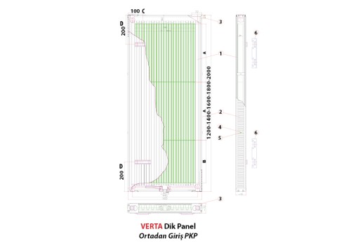 Radiator Types