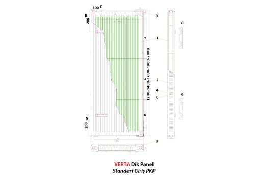 Radiator Types